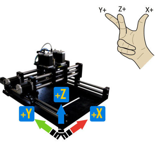 Spyder CNC machine as 3-axis