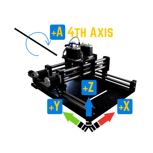 Spyder CNC machine as 4-axis